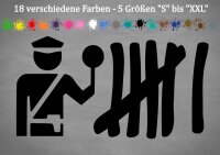 Polizei Strichliste